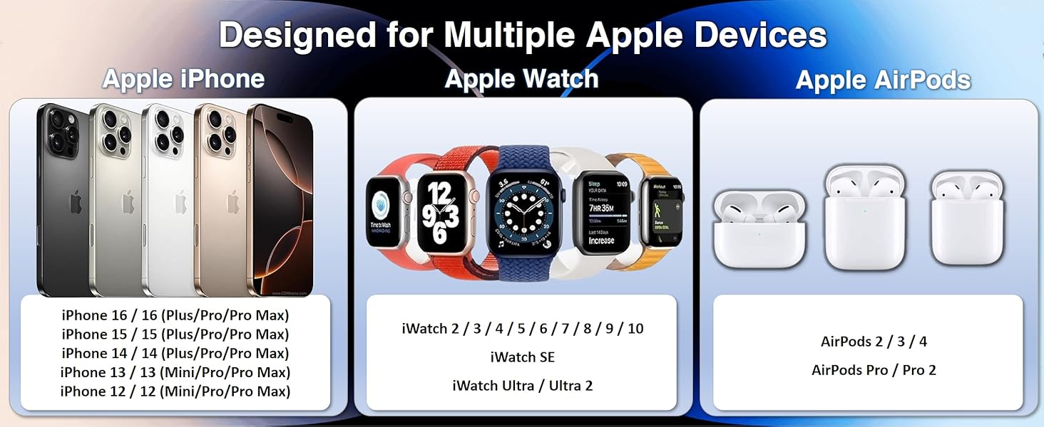 3 in 1 Magnetic Foldable Wireless Charger