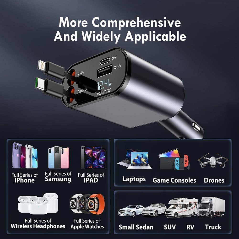 120W Smart Car Charger