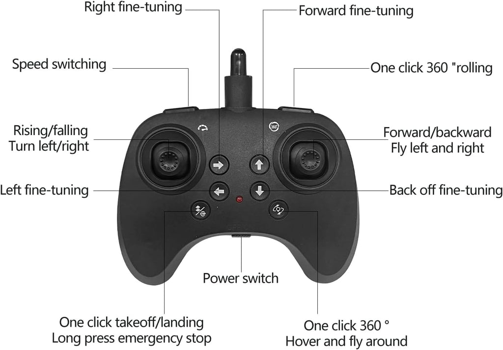 RC Fighter Aircraft Drone