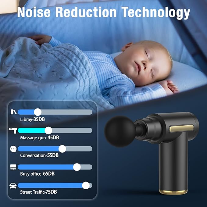 Gun Massager for Full Body Pain Relief