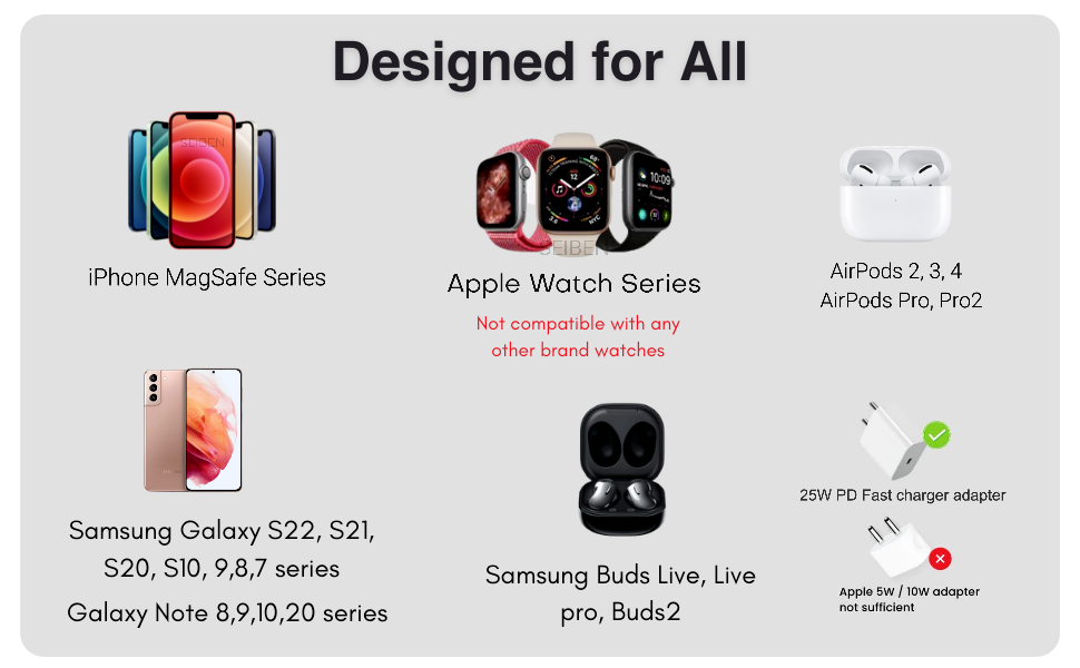 3 in 1 Magnetic Foldable Wireless Charger