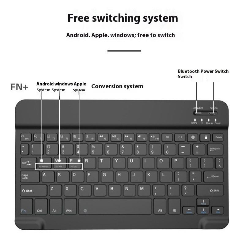 Portable & Wireless Keyboard and Mouse (Combo)