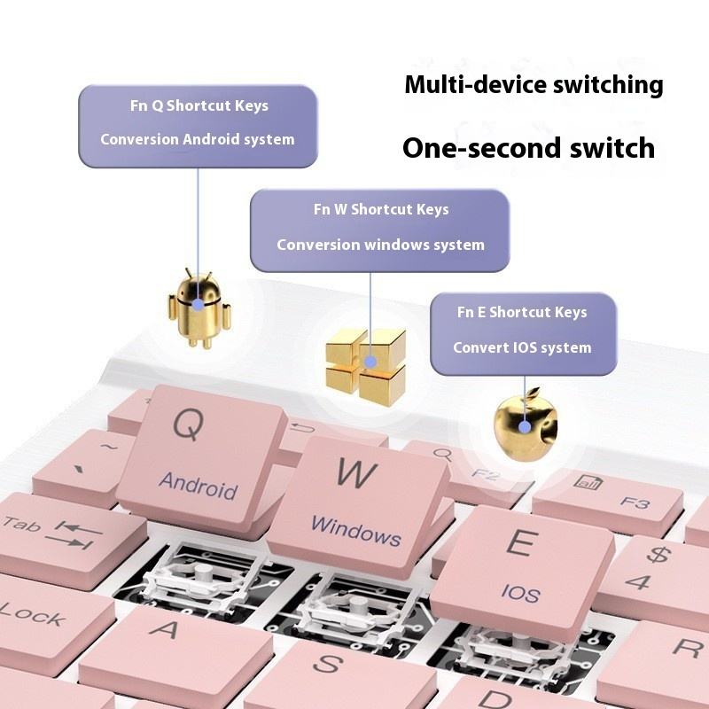 Portable & Wireless Keyboard and Mouse (Combo)